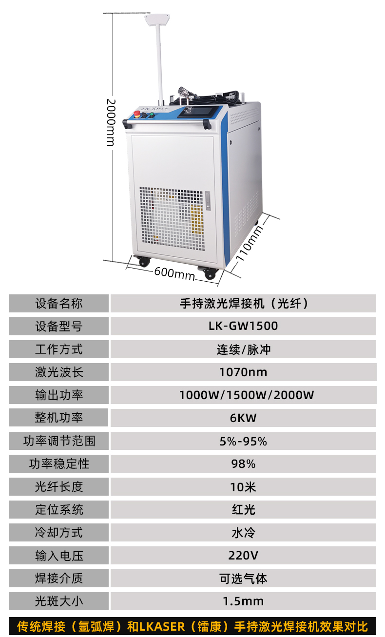 手持式光纤激光焊接机参数对比 手持式光纤激光焊接机参数对比