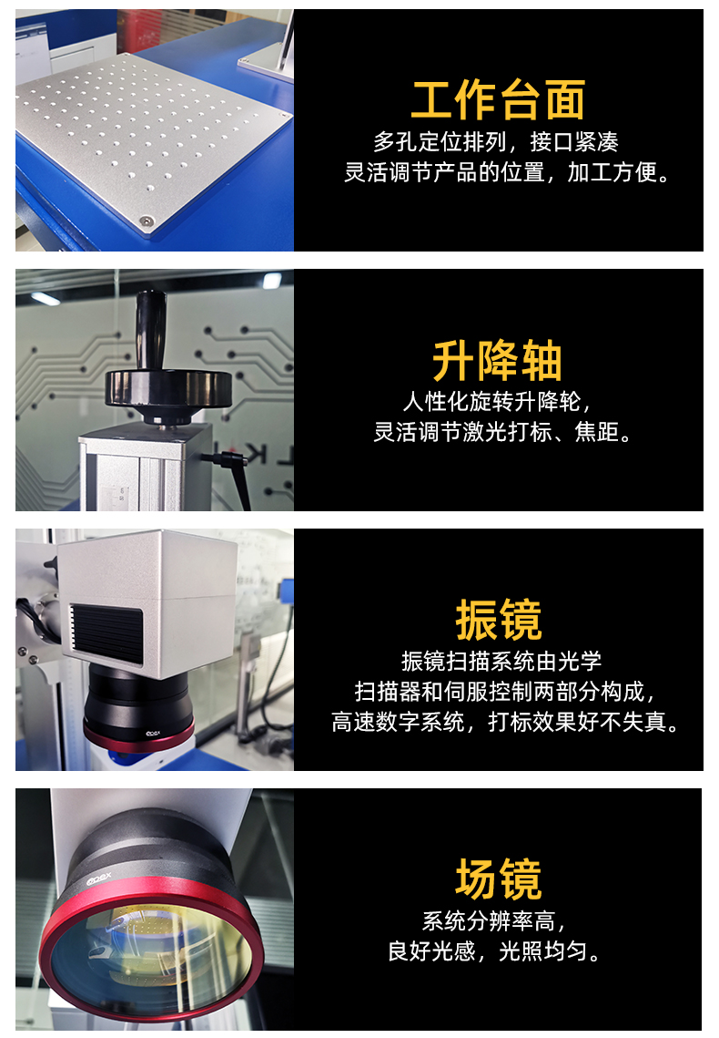 光纤激光打标机部件解析