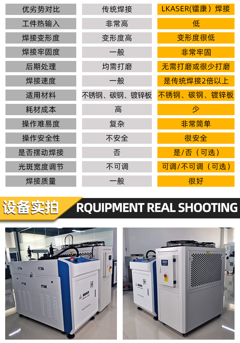 手持式激光焊接机效果比较