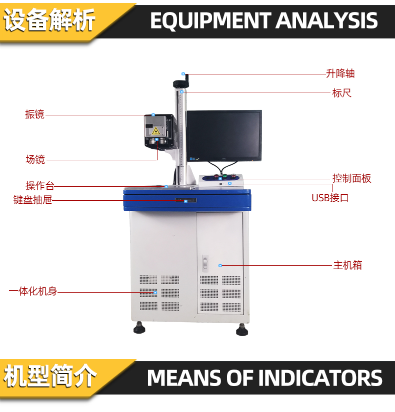 激光打标机激光光路的调整方式与常用的参数-镭康激光